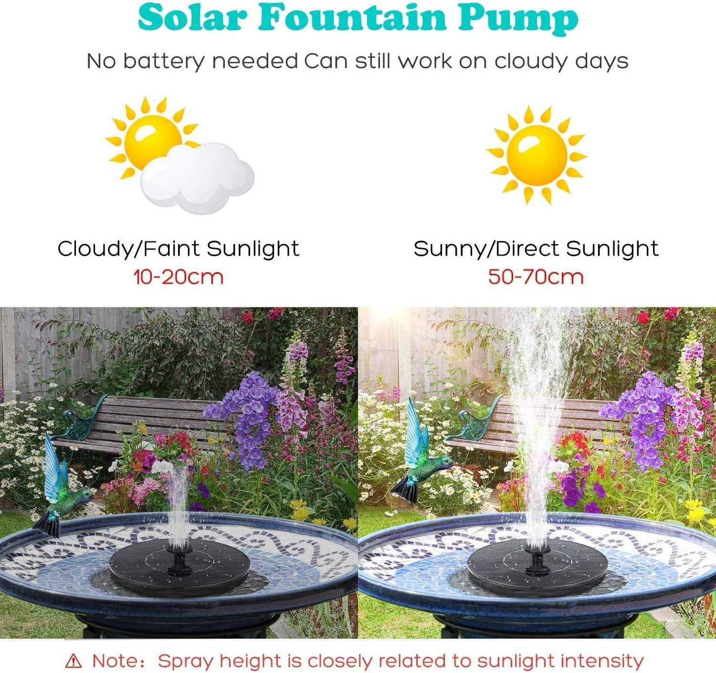 Fountain Solar Power Floating Water Pump for Pool Pond Garden and Patio Plants